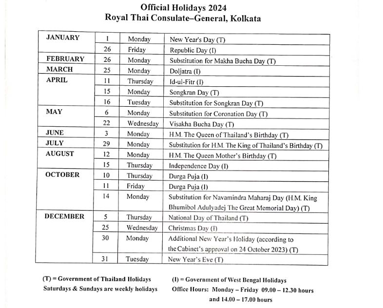 Public Holidays for Thailand Visa in Kolkata BLS Thailand Visa
